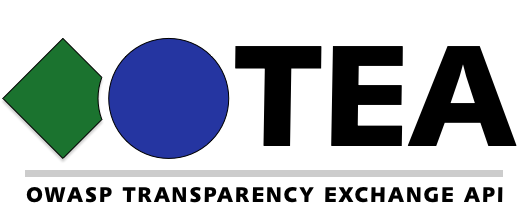 Oolong - TEA Implementation